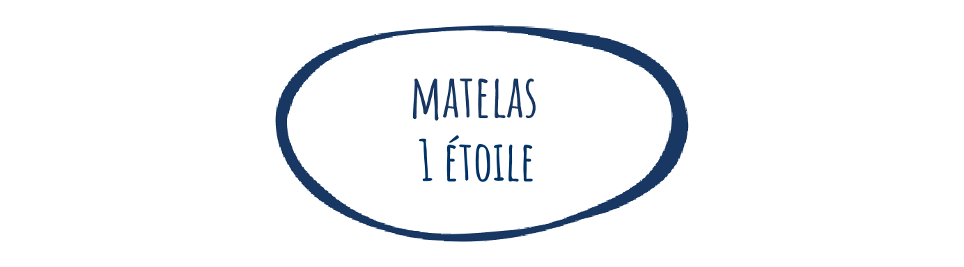 matelas Hôtel 1 étoile